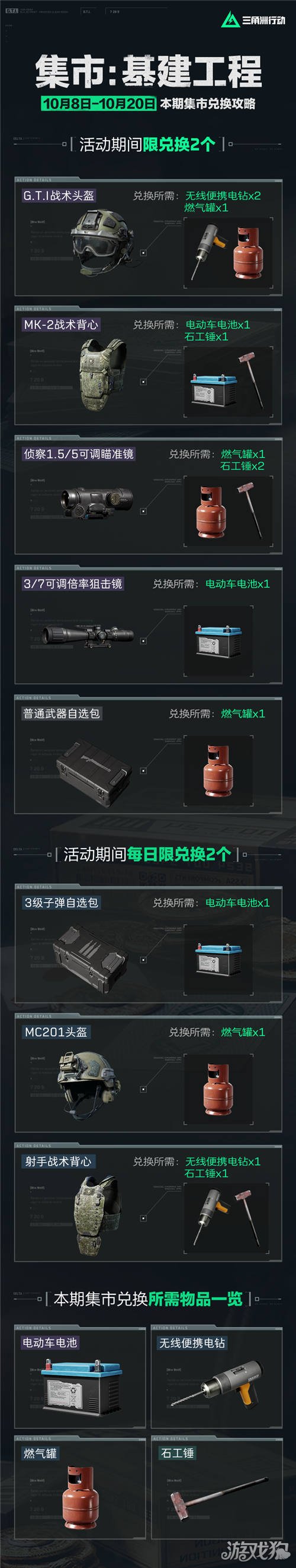 三角洲行动集市基建工程活动限时开启-第1张图片