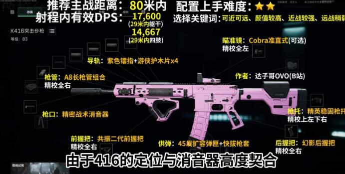 《三角洲行动》K416改装思路分享-第2张图片