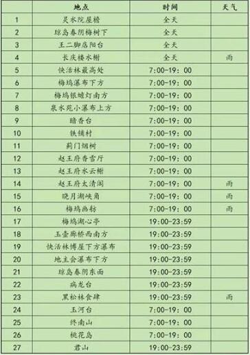 射雕静修点在哪-第4张图片