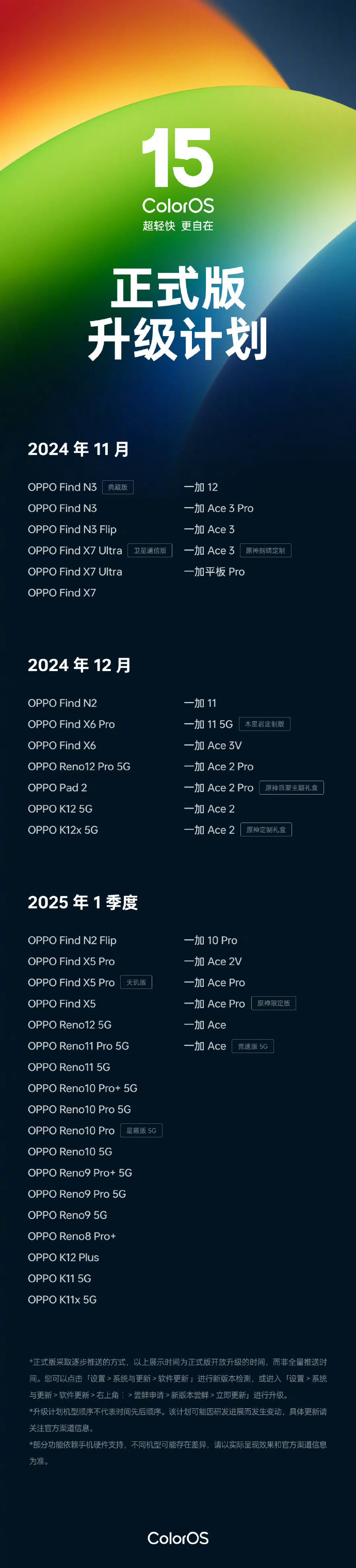 ColorOS15支持机型名单 ColorOS15支持机型有哪些-第2张图片