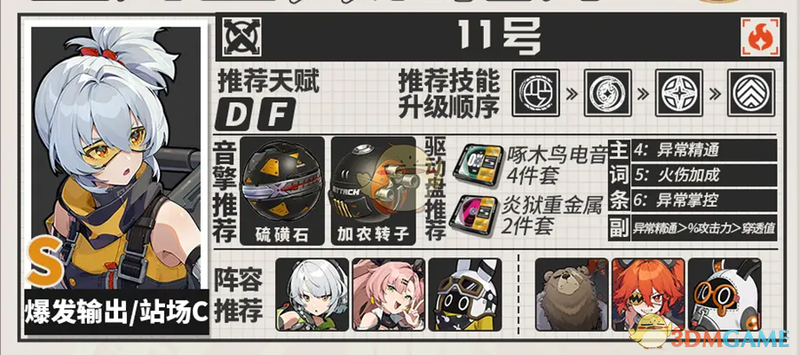 《绝区零》11号音擎驱动盘配队攻略-第2张图片