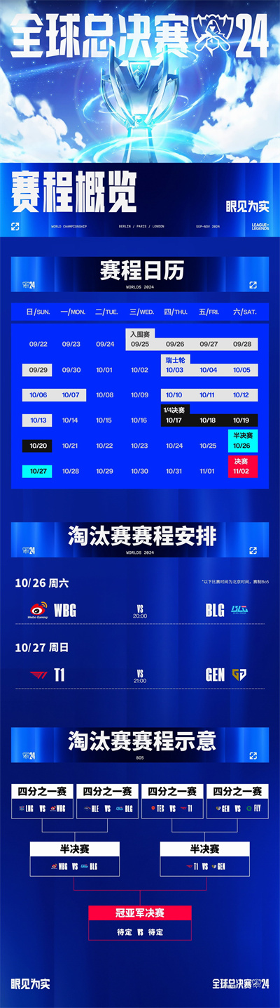 《英雄联盟》官方宣布：S15全球总决赛将在中国举办-第2张图片