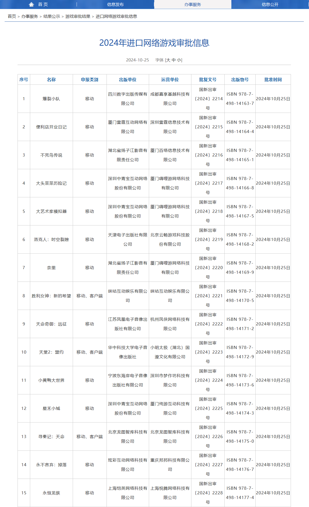 2024年10月进口游戏版号 2024年10月进口游戏过审版号一览-第2张图片