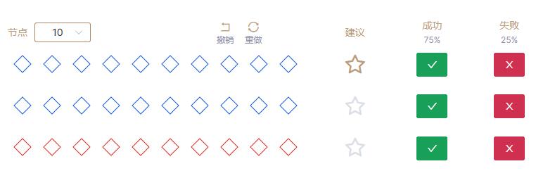 命运方舟能力石计算器在哪-第3张图片