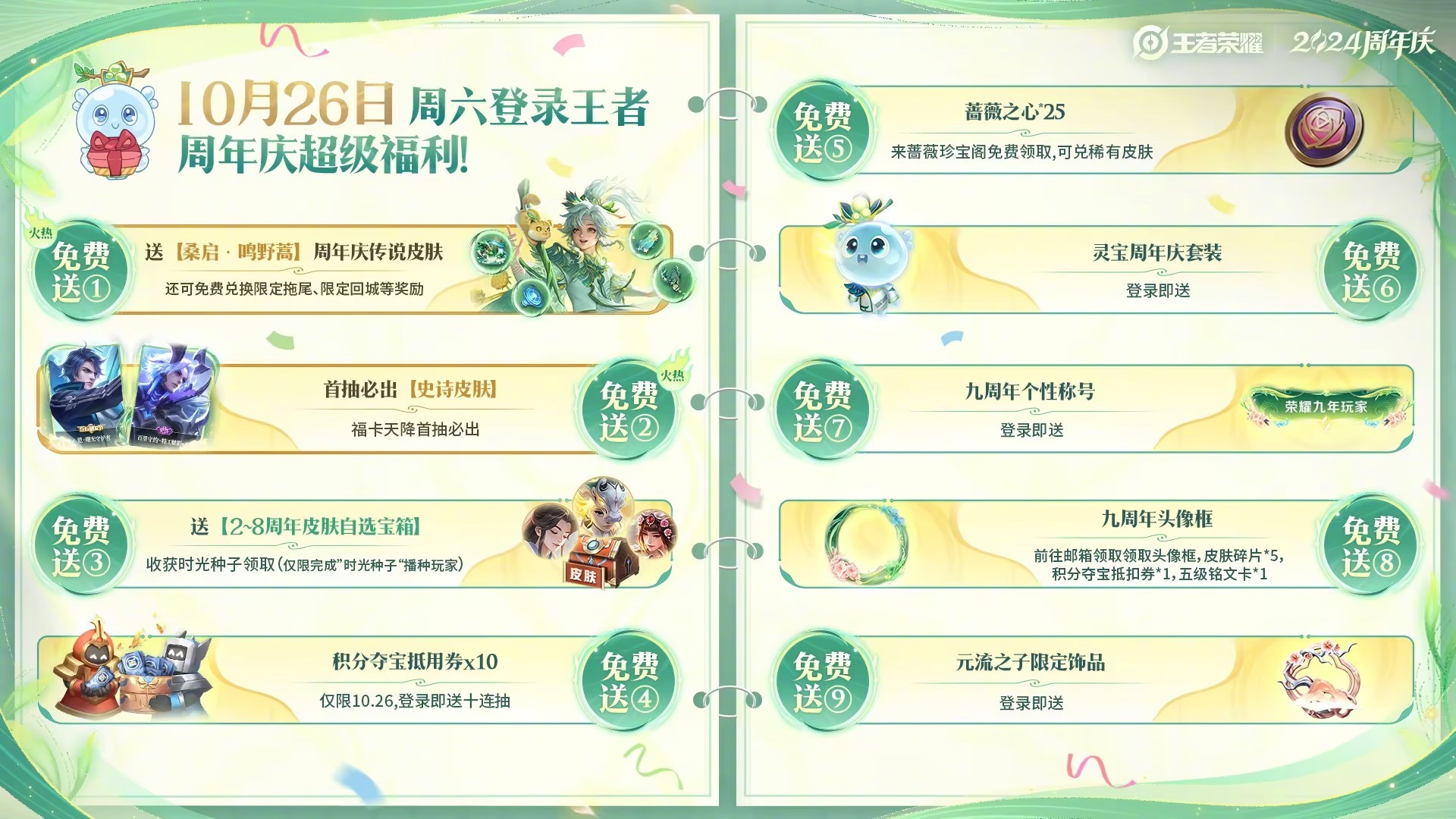 王者荣耀九周年庆有什么福利 王者荣耀九周年庆福利内容介绍-第2张图片