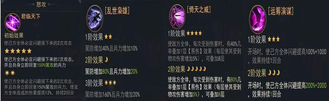 《小小曹操传》武将曹操技能图鉴-第4张图片