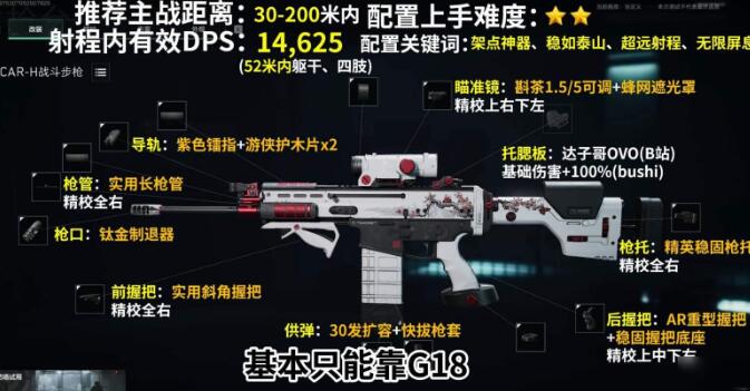 《三角洲行动》scarh改装方法分享-第2张图片