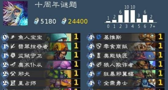《炉石传说》十周年解谜卡背获取方法-第11张图片