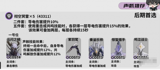 《鸣潮》灯灯声骸词条选择推荐-第2张图片