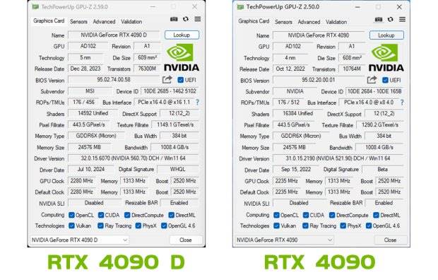 13款热门游戏大作对比实测 RTX 4090 D与RTX 4090到底差多少-第2张图片