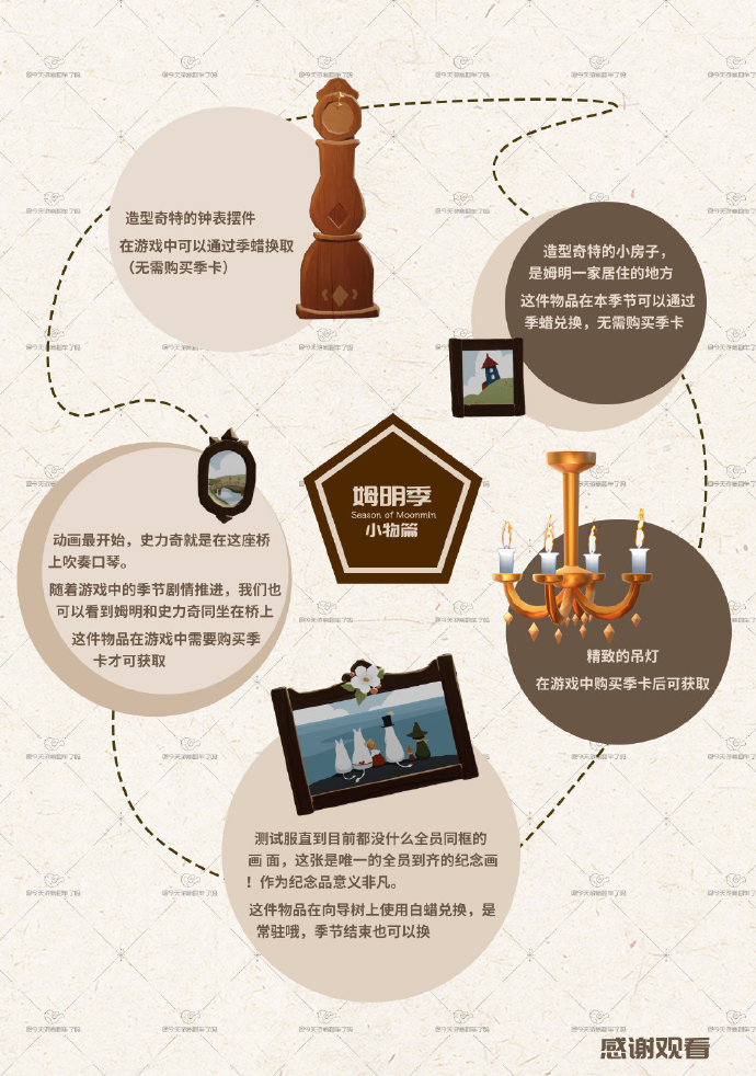光遇姆明季搭配一览 光遇姆明季装扮好看吗-第6张图片