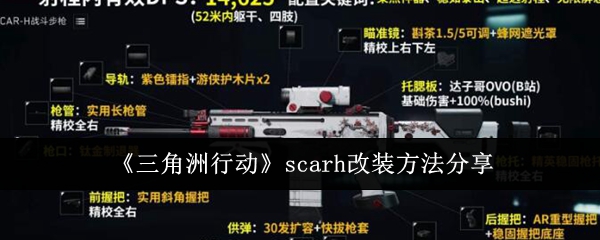 《三角洲行动》scarh改装方法分享-第1张图片