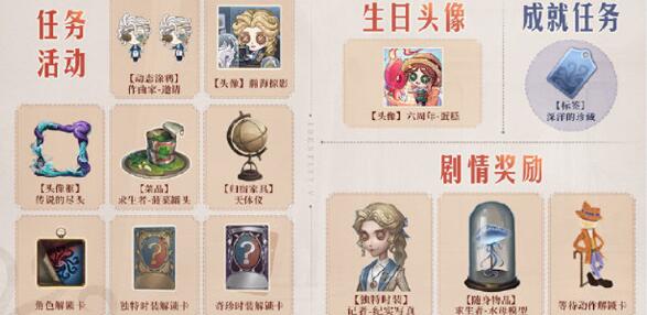 第五人格六周年庆什么时候-第6张图片