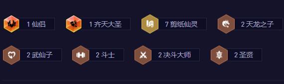 云顶之弈登神天使阵容推荐-第3张图片