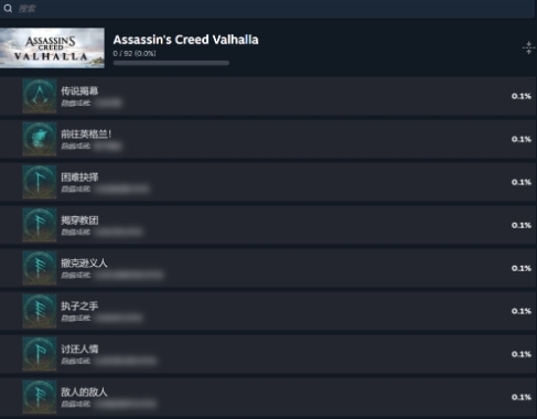 《刺客信条：英灵殿》Steam成就已更新 支持92个-第2张图片