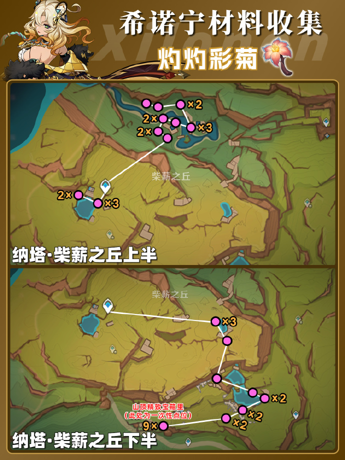 原神希诺宁材料在哪获取 原神希诺宁突破素材位置大全-第5张图片