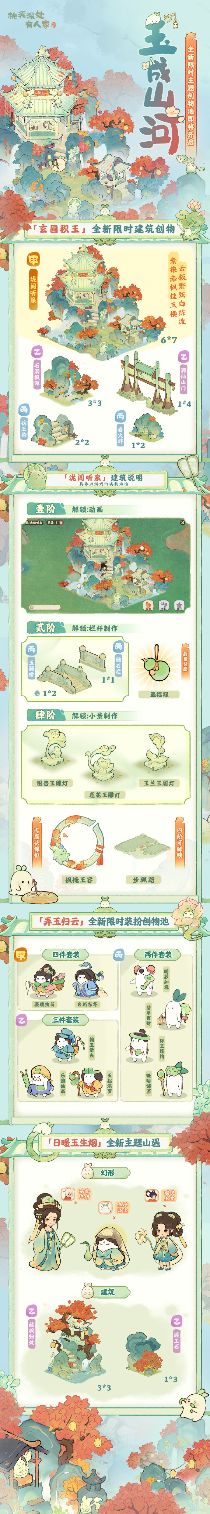 桃源深处有人家玄圃积玉卡池怎么样 桃源泷阁听泉建筑卡池介绍-第2张图片