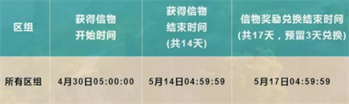《问道》林更新的信物获取方法-第2张图片