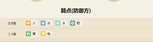宝可梦大探险小海狮攻略-第4张图片