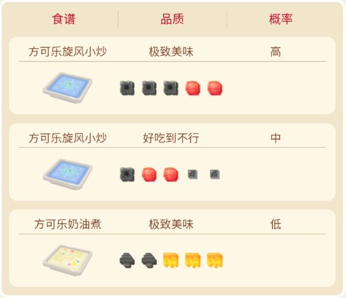 宝可梦大探险嘟嘟利攻略-第3张图片