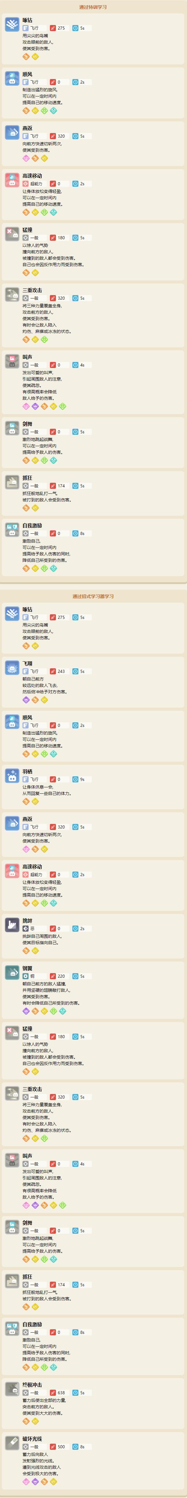 宝可梦大探险嘟嘟利攻略-第5张图片