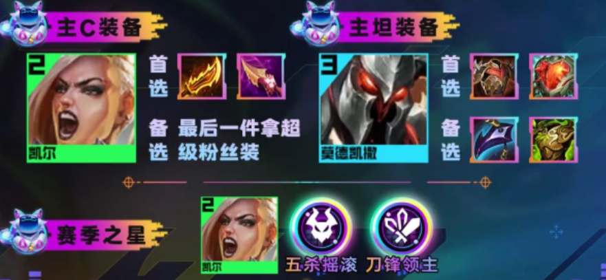 云顶之弈s10五杀天使阵容怎么搭配 云顶之弈s10五杀天使阵容选择推荐-第3张图片 云顶之弈s10五杀天使阵容怎么搭配 云顶之弈s10五杀天使阵容选择推荐-第3张图片
