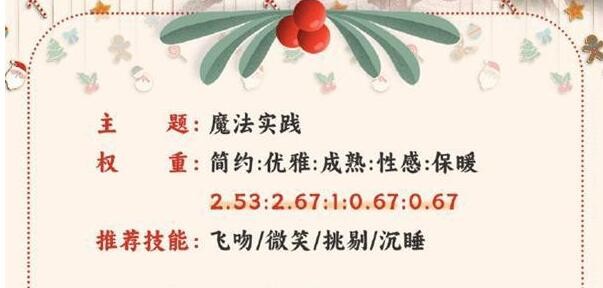 《奇迹暖暖》魔法实践完美搭配攻略-第3张图片