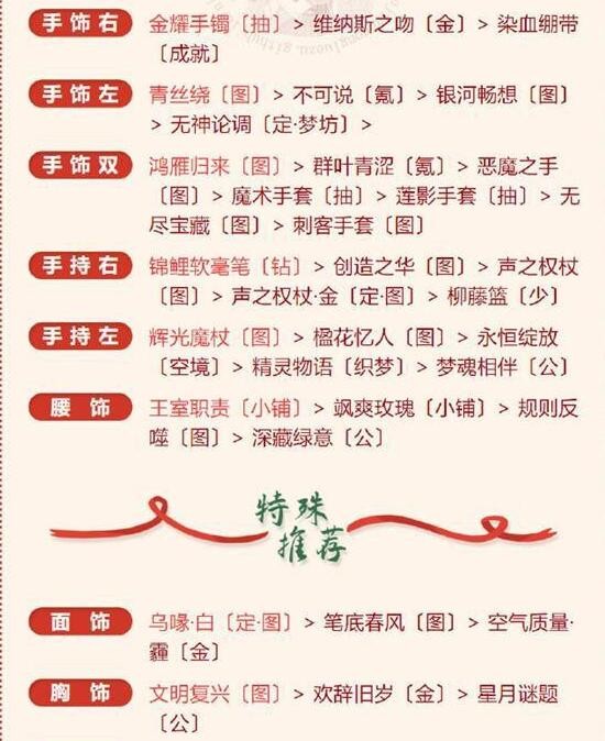 《奇迹暖暖》魔法实践完美搭配攻略-第6张图片