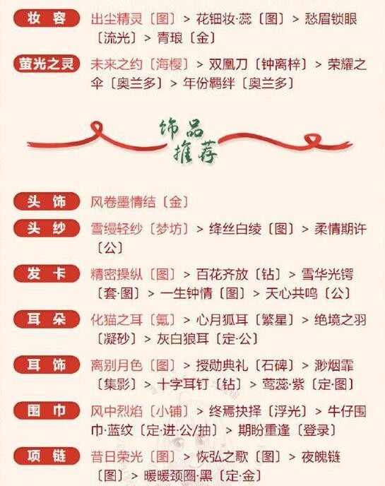 《奇迹暖暖》魔法实践完美搭配攻略-第5张图片