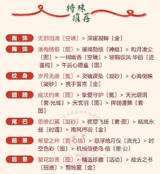 《奇迹暖暖》冰雪魔法完美搭配攻略-第6张图片
