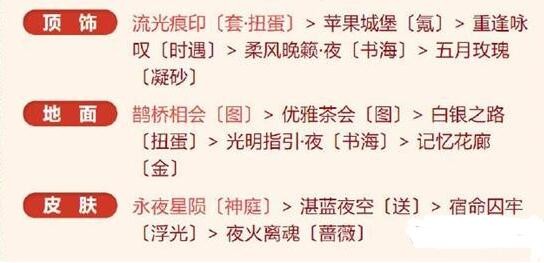 《奇迹暖暖》冰雪魔法完美搭配攻略-第7张图片