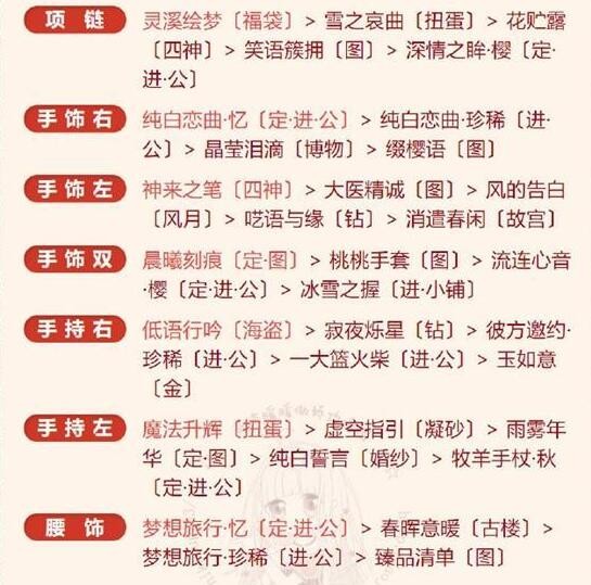 《奇迹暖暖》冰雪魔法完美搭配攻略-第5张图片