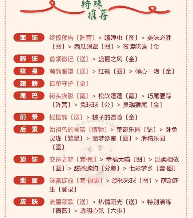 《奇迹暖暖》梅花小鹿完美搭配攻略-第8张图片