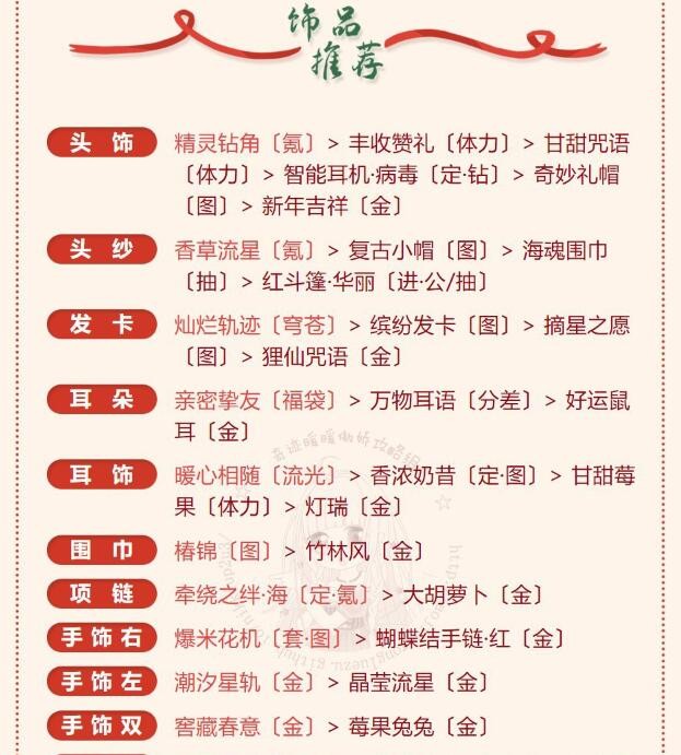 《奇迹暖暖》梅花小鹿完美搭配攻略-第5张图片