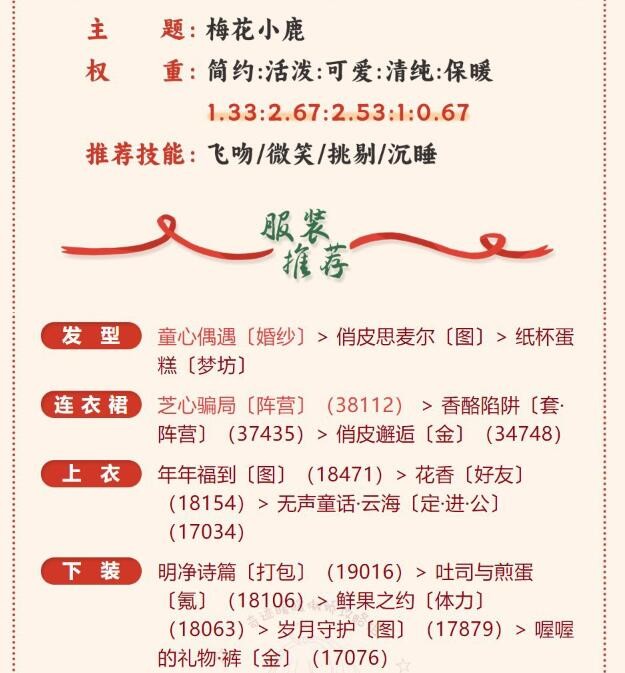 《奇迹暖暖》梅花小鹿完美搭配攻略-第3张图片
