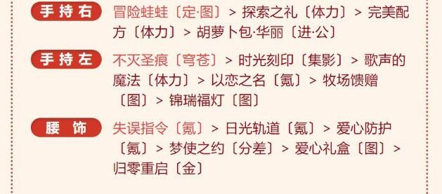 《奇迹暖暖》梅花小鹿完美搭配攻略-第6张图片