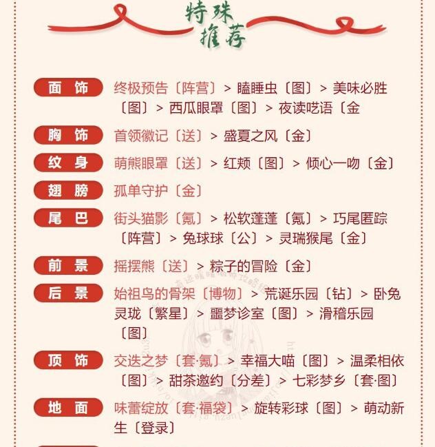 《奇迹暖暖》梅花小鹿完美搭配攻略-第7张图片