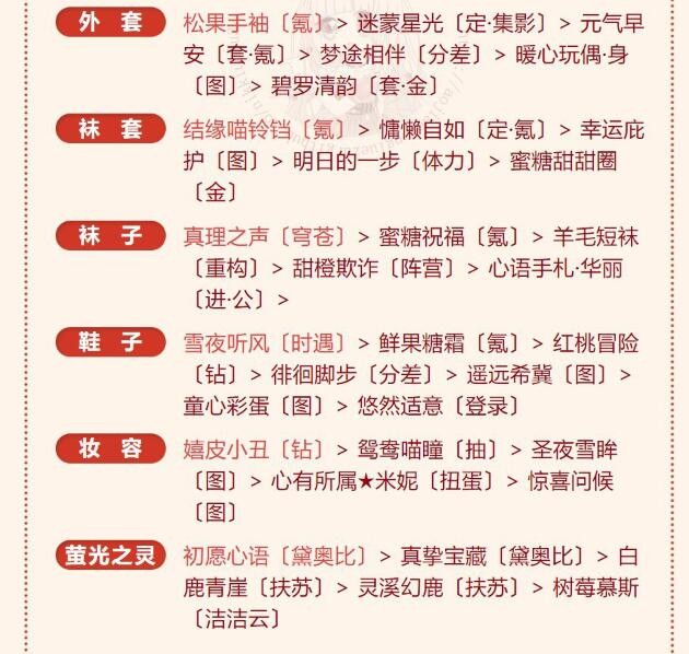 《奇迹暖暖》梅花小鹿完美搭配攻略-第4张图片