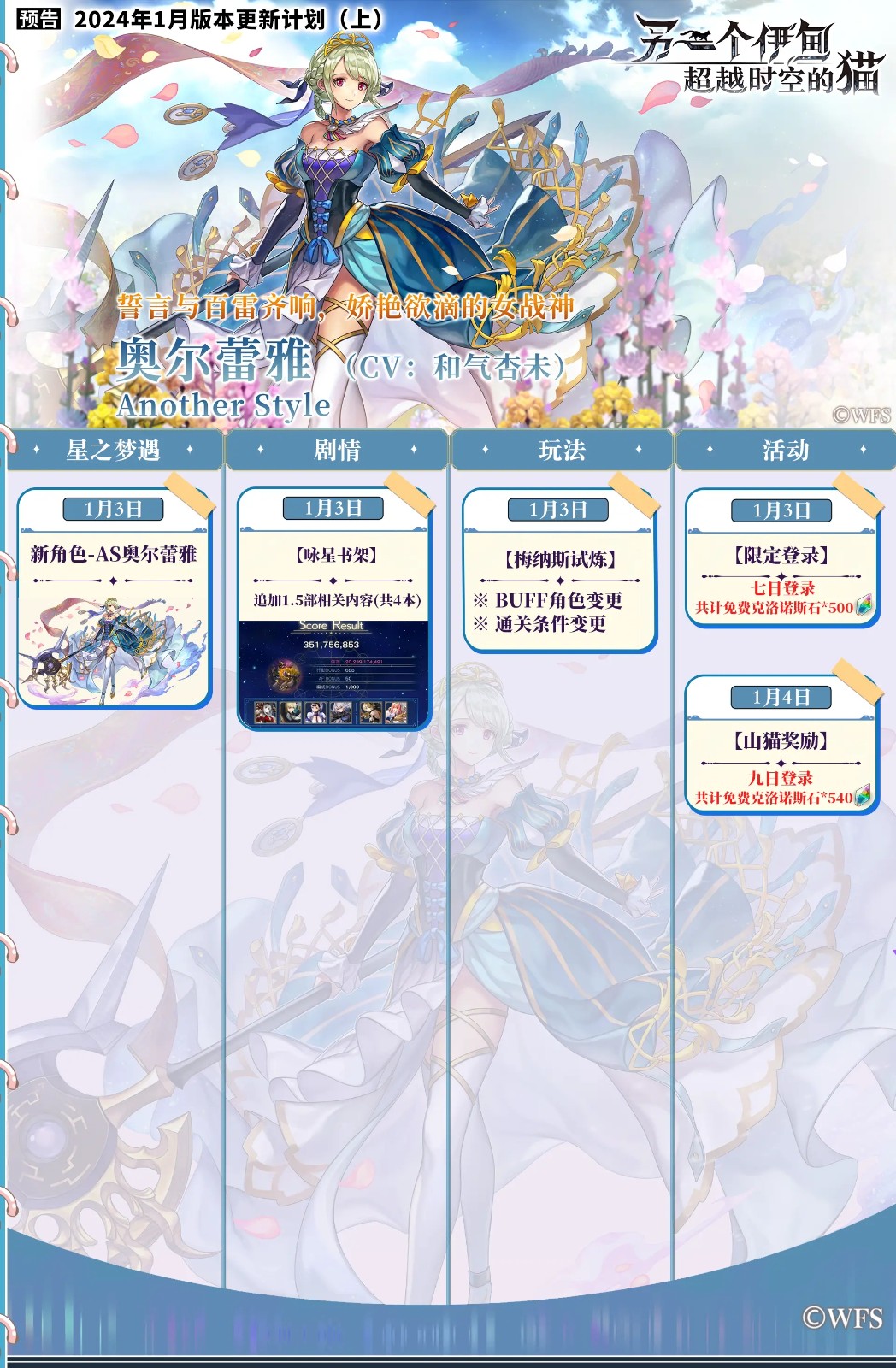 《另一个伊甸》2024年1月版本更新计划（上）-第2张图片