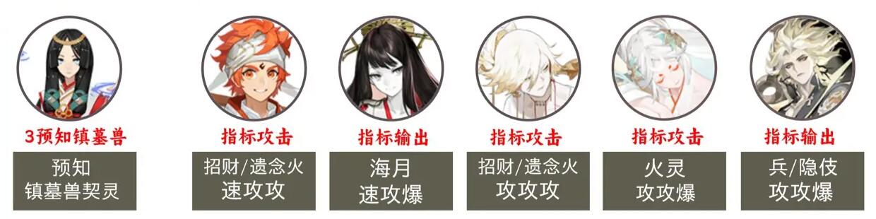 阴阳师2023超鬼王第六天阵容-第3张图片