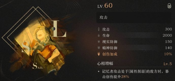重返未来1999勇往直前怎么样 重返未来1999勇往直前介绍-第2张图片