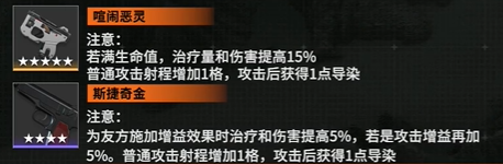 少女前线2追放科谢尼娅强度怎么样 少女前线2追放科谢尼娅强度介绍-第3张图片