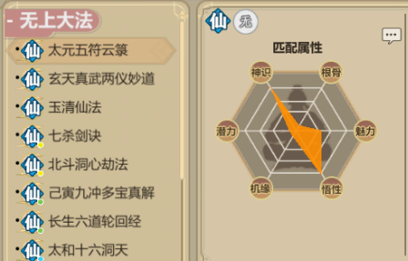 了不起的修仙模拟器前期功法推荐 了不起的修仙模拟器前期功法怎么选择-第2张图片 了不起的修仙模拟器前期功法推荐 了不起的修仙模拟器前期功法怎么选择-第2张图片