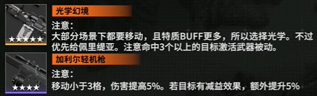 少女前线2追放莉塔拉强度怎么样 少女前线2追放莉塔拉强度简评-第3张图片