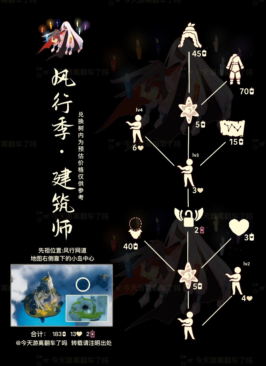 光遇12.28复刻先祖是谁 光遇12月28日建筑师先祖复刻介绍-第4张图片