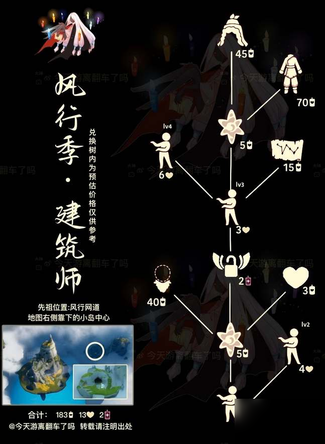 光遇12.28复刻先祖在哪 光遇12月28日复刻先祖位置-第2张图片 光遇12.28复刻先祖在哪 光遇12月28日复刻先祖位置-第2张图片