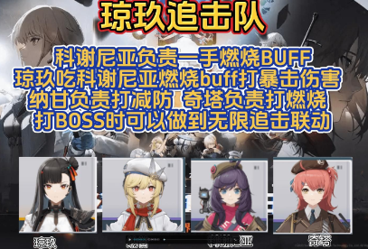 少女前线2追放琼玖配队推荐 少女前线2追放琼玖怎么配队-第3张图片 少女前线2追放琼玖配队推荐 少女前线2追放琼玖怎么配队-第3张图片