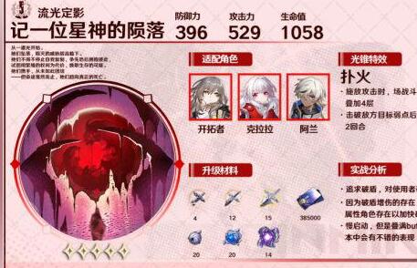 崩坏星穹铁道雪衣光锥推荐-第2张图片