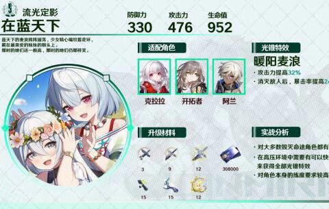 崩坏星穹铁道雪衣光锥推荐-第4张图片
