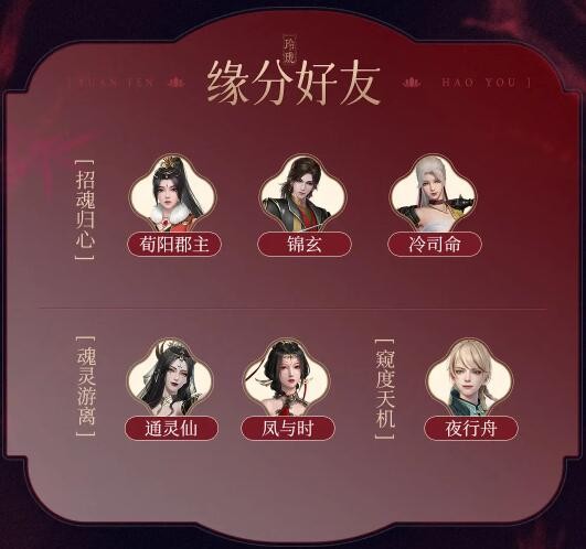 《浮生忆玲珑》风渐和资料介绍-第4张图片
